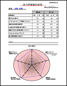 体力測定印刷